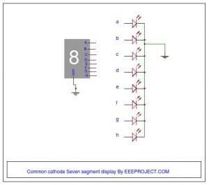 common cathode 7 segment display