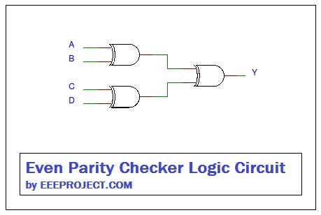 Circuit Diagram 3 Bit Parity Generator