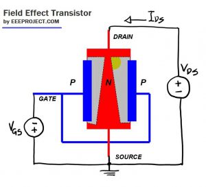 field effect transistor download free