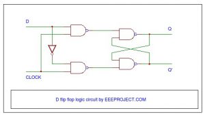 D Flip Flop [Explained] In Detail - EEE PROJECTS