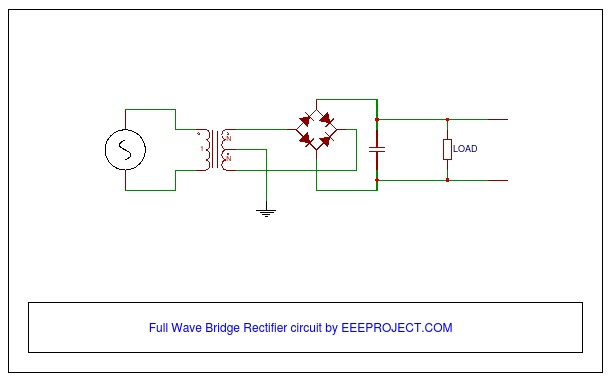 Full Wave Rectifier Circuit Working and Application