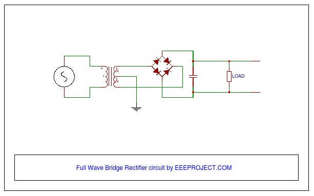 Full Wave Bridge Type Rectifier Circuit