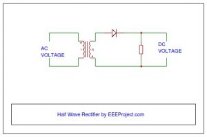 Half Wave Rectifier circuit diagram - EEE PROJECTS