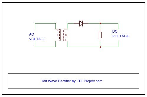 half wave rectifier