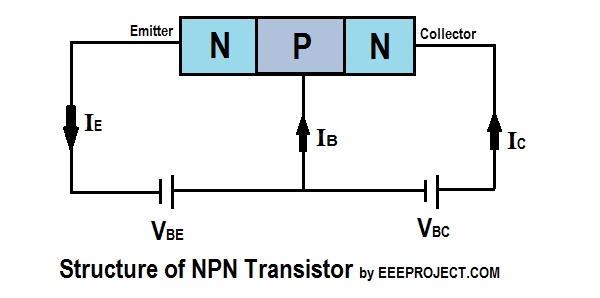 Npn Transistor Working And Application Explained