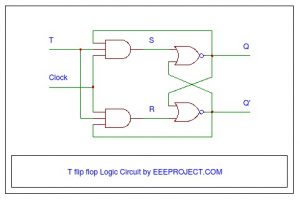 T flip flop logic circuit - EEE PROJECTS